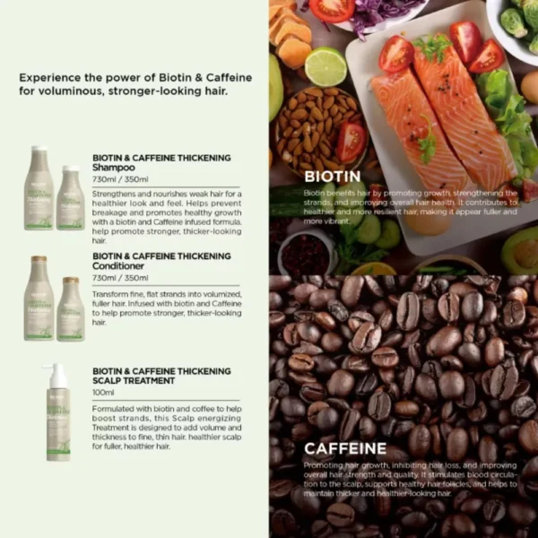 Biotin & Caffeine Thickening Products